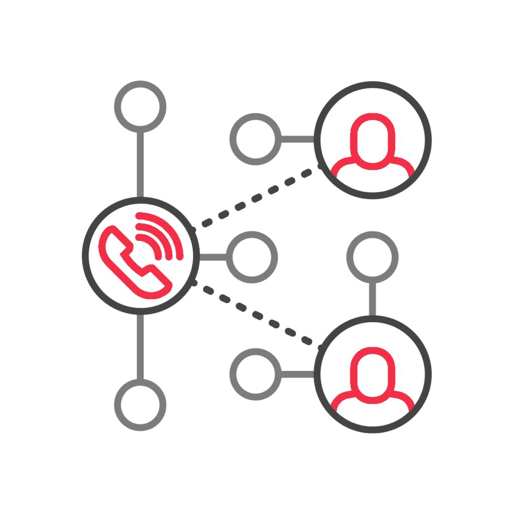 Detail Twilio Predictive Dialer Nomer 10