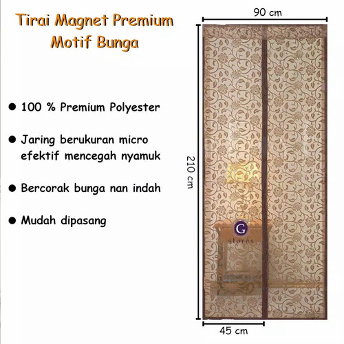 Detail Horden Magnet Nomer 54