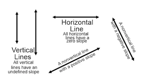 Detail Horizontal Vertikal Diagonal Nomer 13