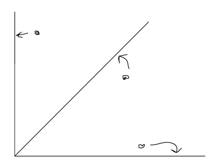 Detail Horizontal Vertikal Diagonal Nomer 20