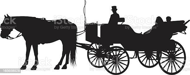 Detail Horse Drawn Carriage Silhouette Nomer 35