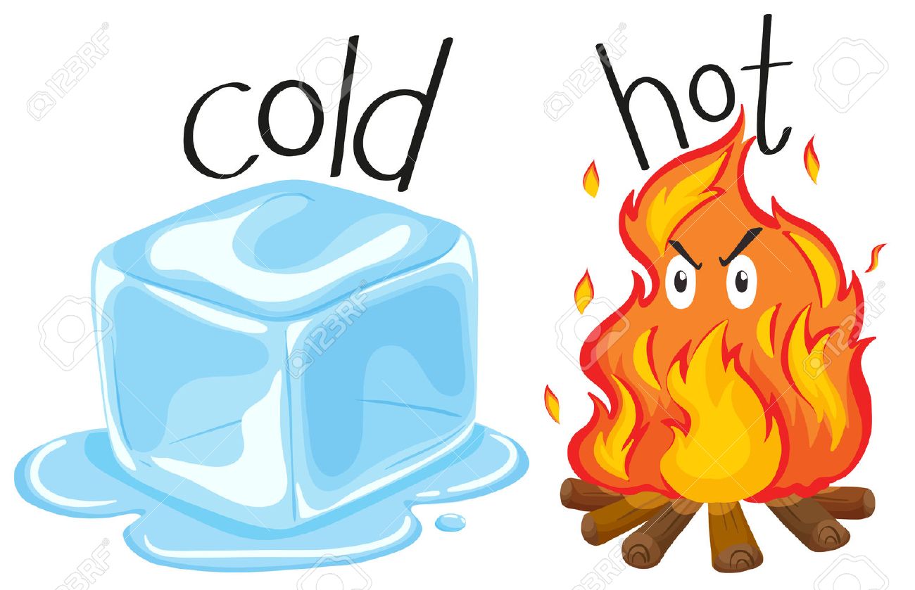 Detail Hot Clipart Nomer 10