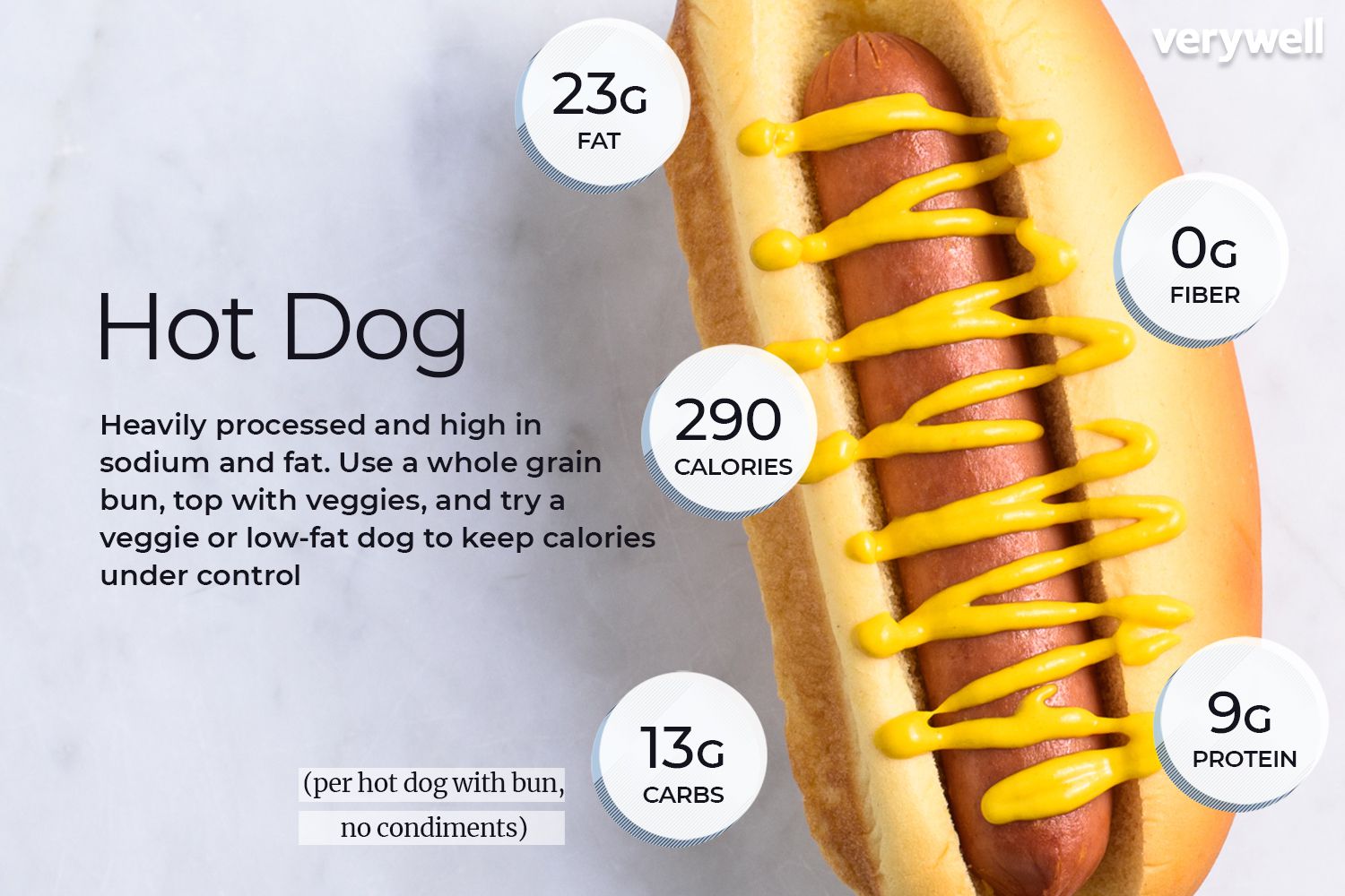 Detail Hot Dog Images Nomer 46