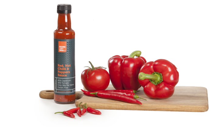 Detail Hot Sauce Png Nomer 23