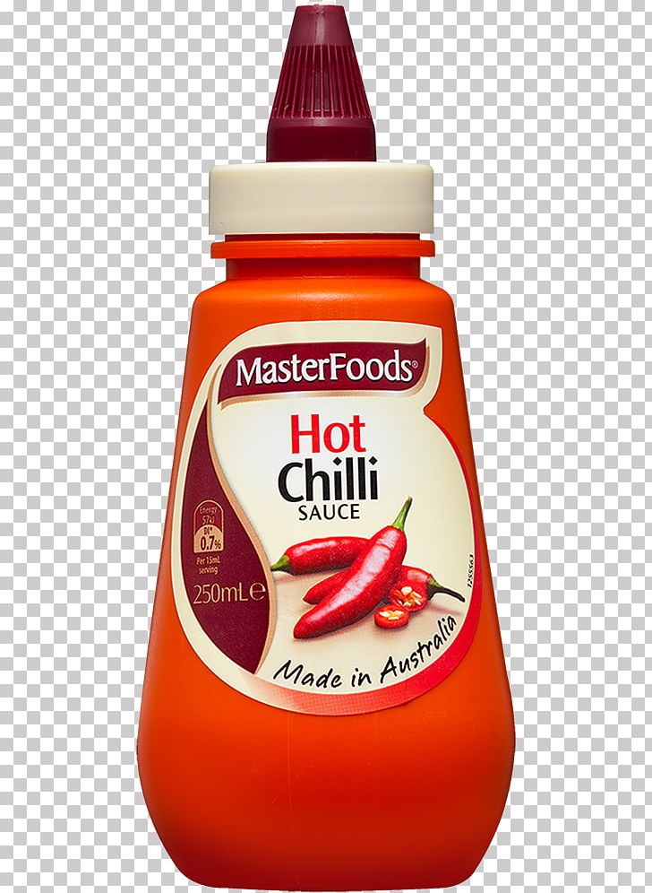 Detail Hot Sauce Png Nomer 30