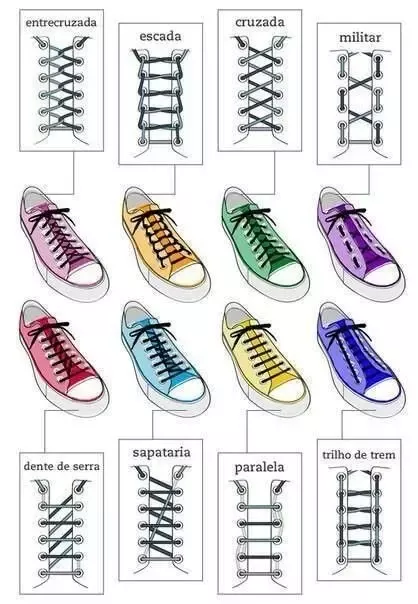 Detail How Long Are Shoelaces For High Top Converse Nomer 38