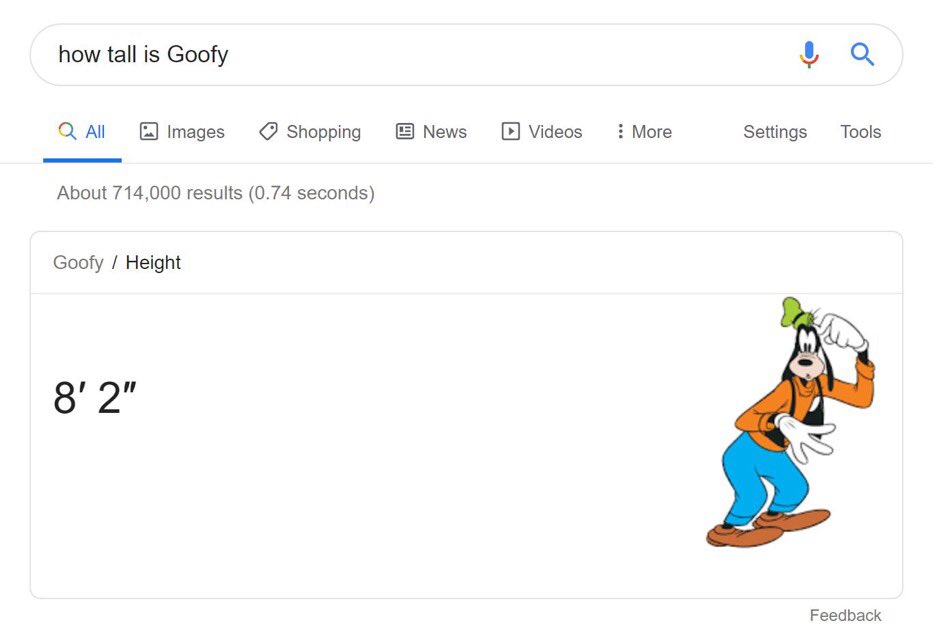 Detail How Tall Is Goofy Nomer 3