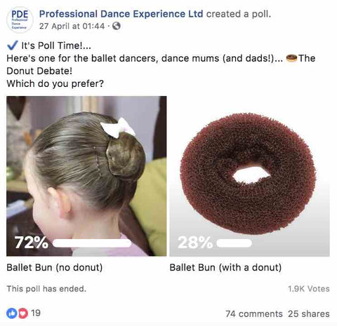 Detail How To Do A Ballet Bun With A Donut Nomer 52