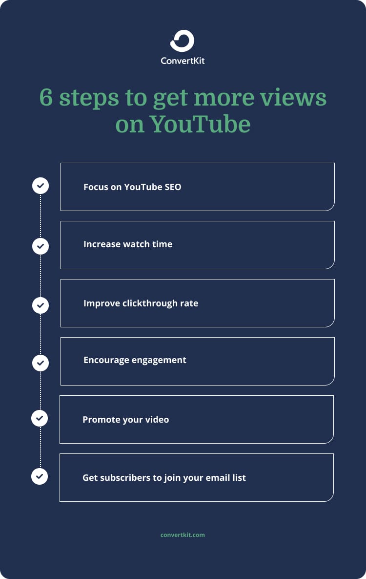 Detail How To Get Images From Youtube Videos Nomer 34