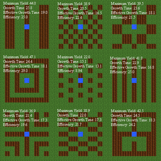 Detail How To Grow Melon Minecraft Nomer 51