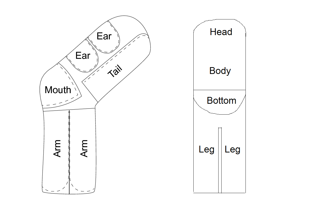 Detail How To Make A Sock Monkey Without Sewing Nomer 13