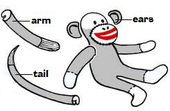 Detail How To Make A Sock Monkey Without Sewing Nomer 37