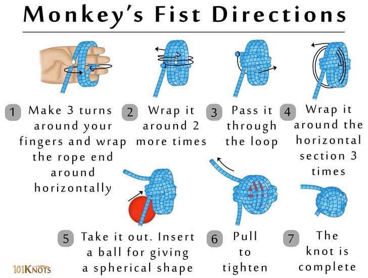 Detail How To Make Monkey Fist Keychain Nomer 7