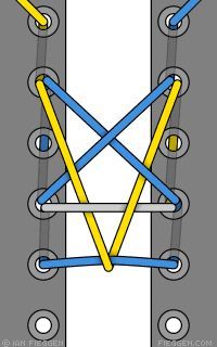 Detail How To Make Your Shoelaces Into A Pentagram Nomer 11