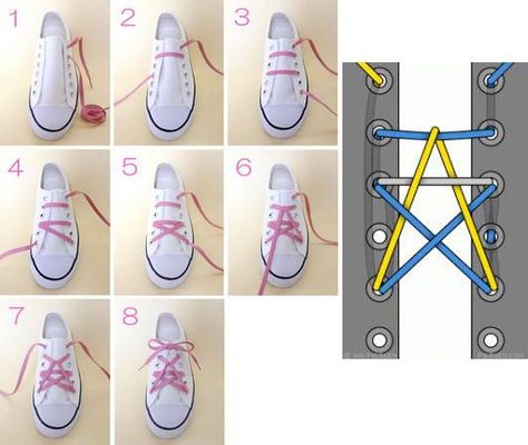 Detail How To Make Your Shoelaces Into A Pentagram Nomer 3