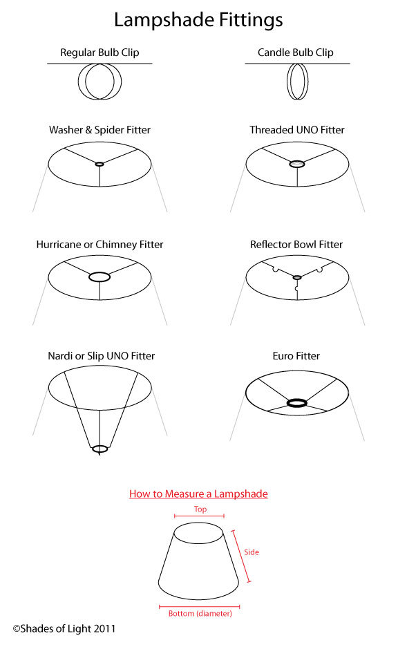 Detail How To Measure Harp For Lamp Nomer 11