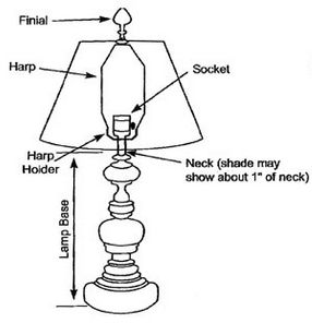 Detail How To Measure Harp For Lamp Nomer 16