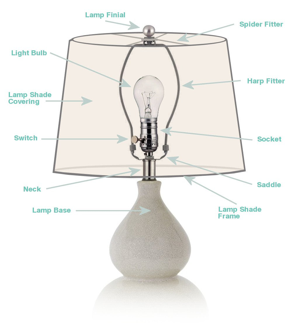 Detail How To Measure Harp For Lamp Nomer 17