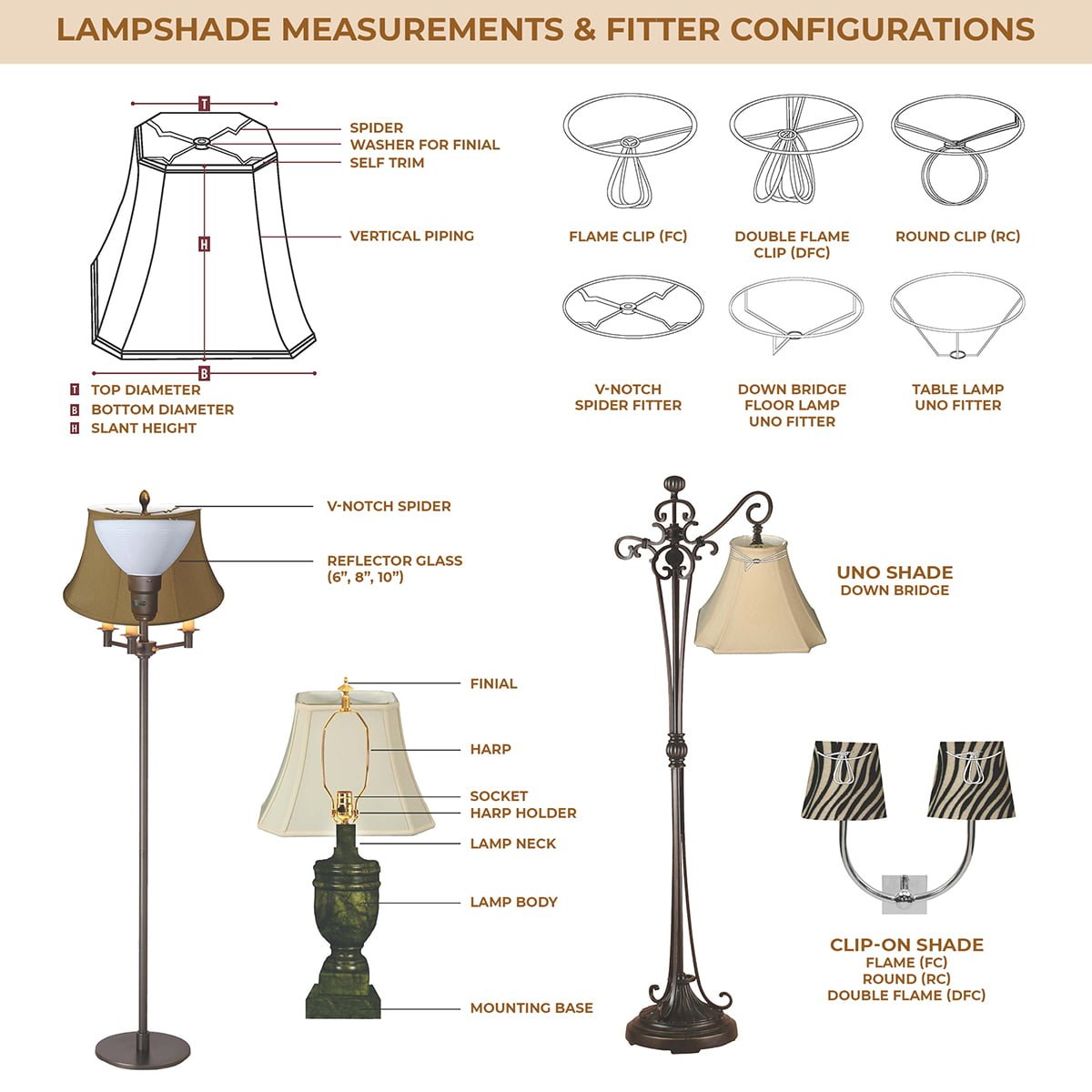 Detail How To Measure Harp For Lamp Nomer 19