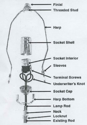 Detail How To Measure Harp For Lamp Nomer 33