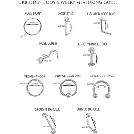 Detail How To Measure Industrial Barbell Nomer 11