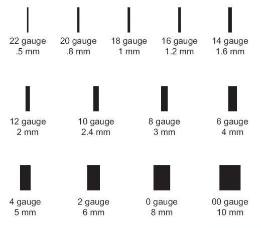 Detail How To Measure Industrial Barbell Nomer 16