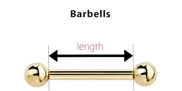 Detail How To Measure Industrial Barbell Nomer 26