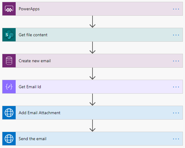 Detail How To Send A Png File In An Email Nomer 34