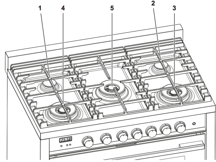 Detail How To Stop Accidentally Turning On Gas Stove Nomer 41