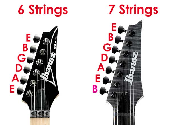 Detail How To String A Guitar Pictures Nomer 38