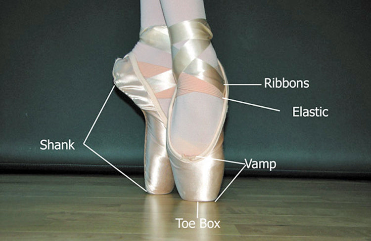 Detail How To Tie Ballet Ribbons Nomer 25