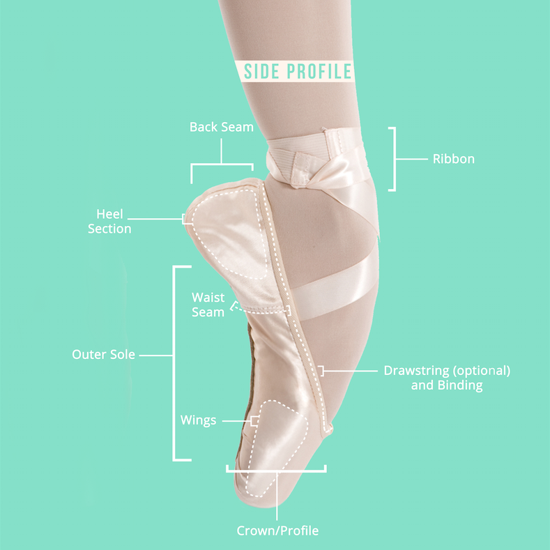 Detail How To Tie Ballet Ribbons Nomer 6