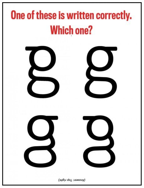 Detail How To Write Looptail G Nomer 11