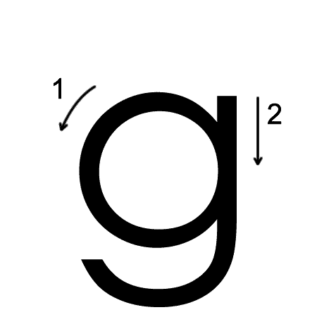 Detail How To Write Looptail G Nomer 17