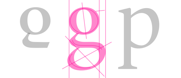 Detail How To Write Looptail G Nomer 29