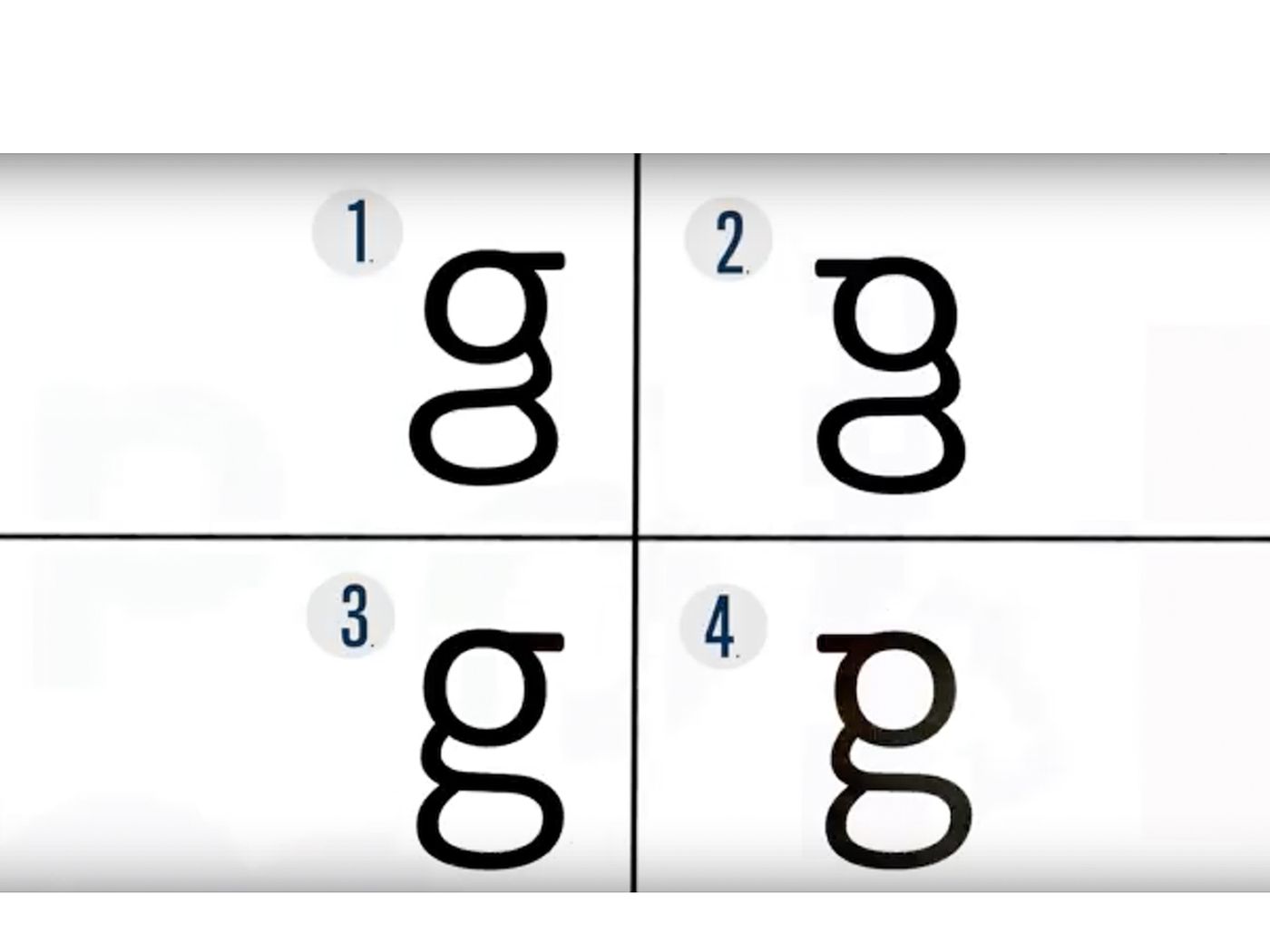 Detail How To Write Looptail G Nomer 32