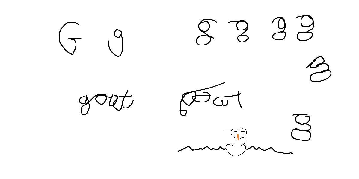Detail How To Write Looptail G Nomer 33