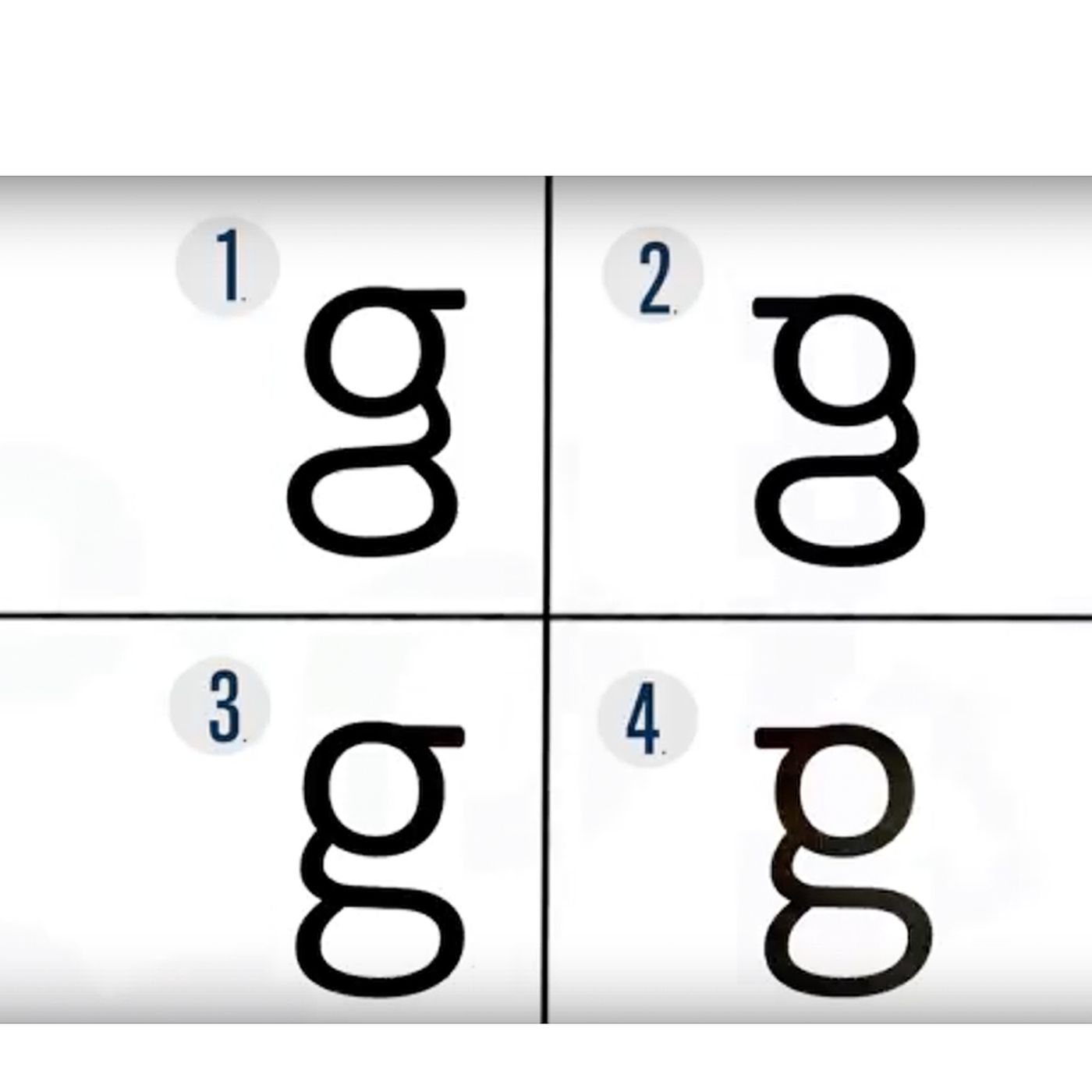 Detail How To Write Looptail G Nomer 44
