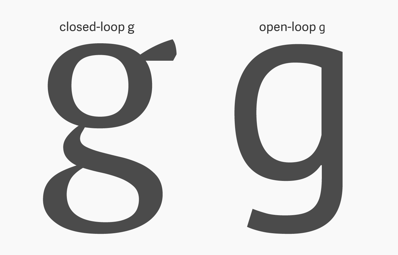 Detail How To Write Looptail G Nomer 8