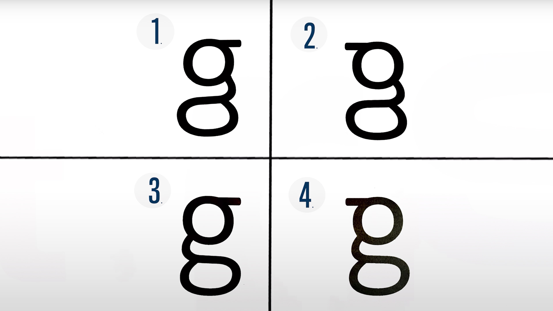 Detail How To Write Looptail G Nomer 9