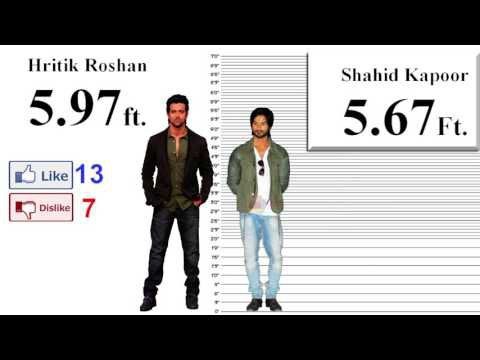 Detail Hrithik Roshan Height Nomer 13