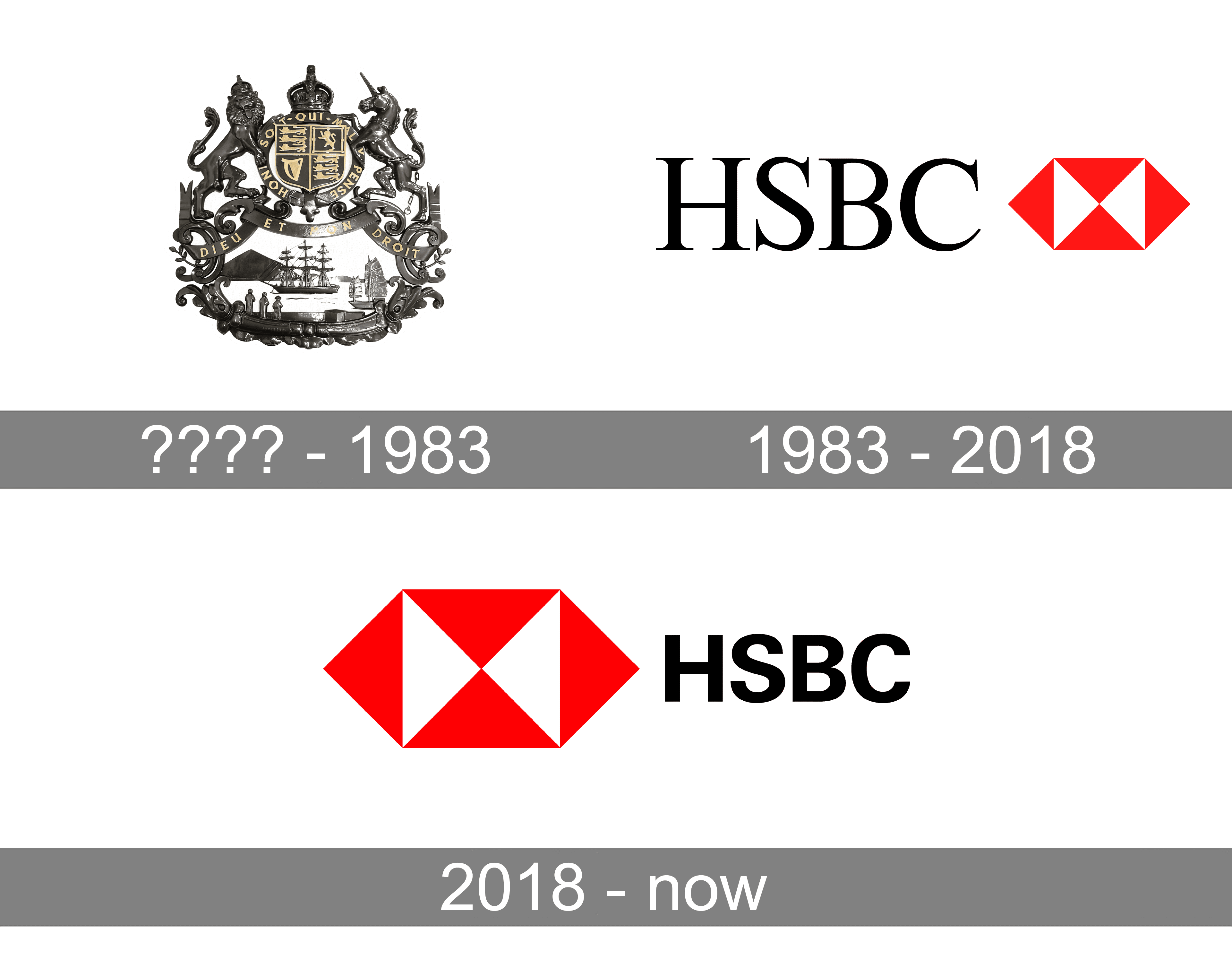 Detail Hsbc Logo Png Nomer 38