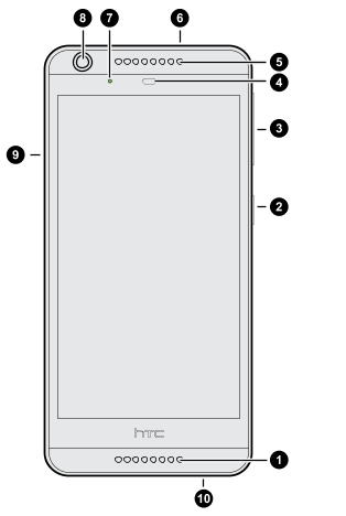 Detail Htc M9 Dual Sim Nomer 44