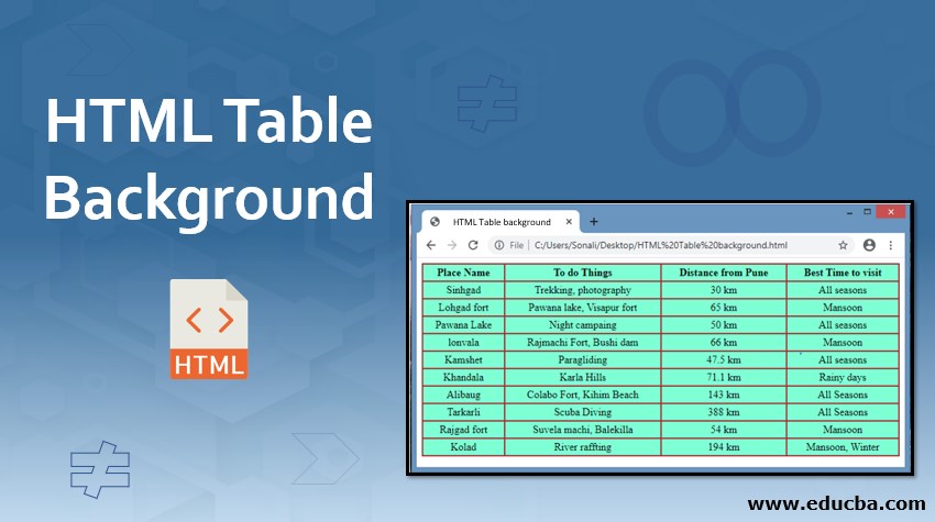 Detail Html Background Gambar Nomer 30