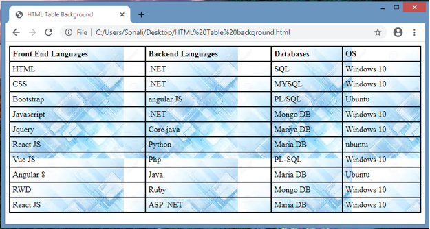 Detail Html Background Gambar Nomer 53