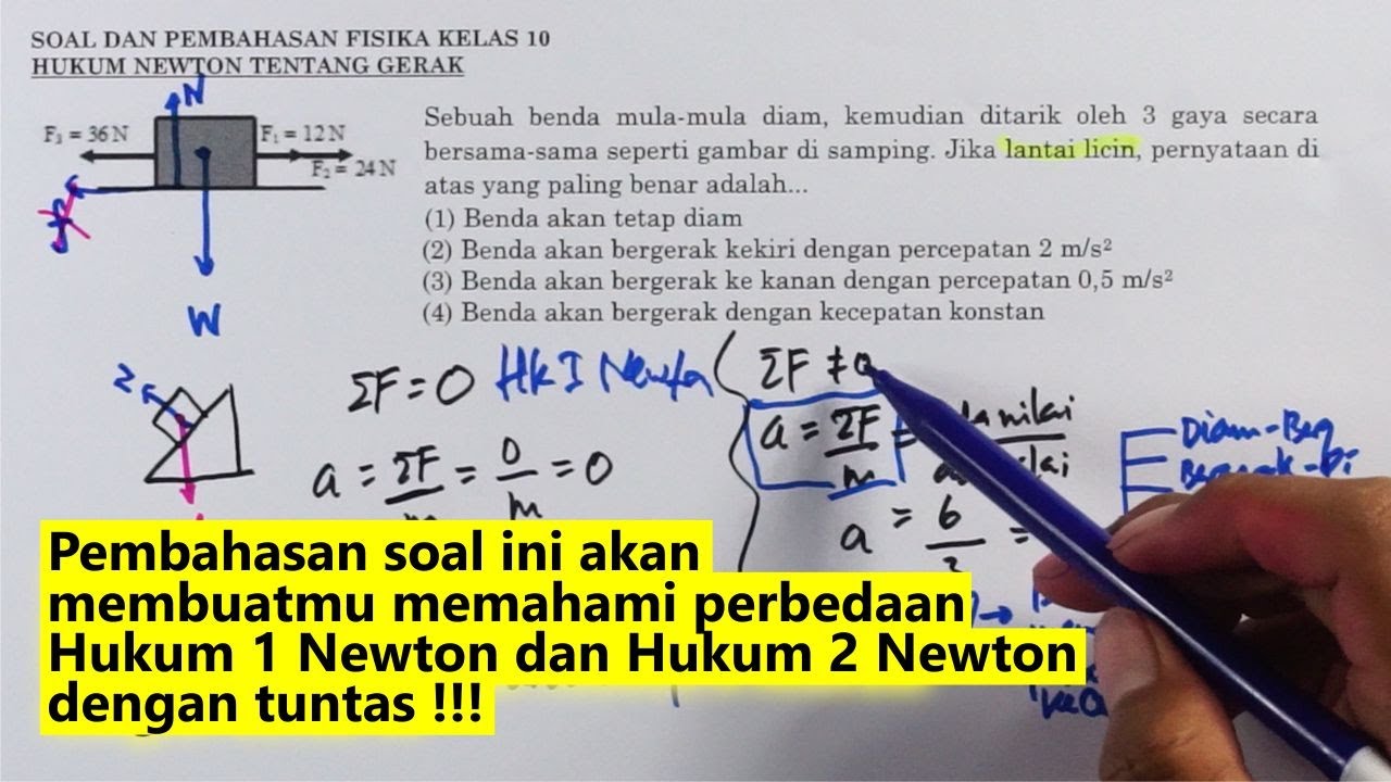 Detail Hukum 1 Newton Contoh Nomer 36