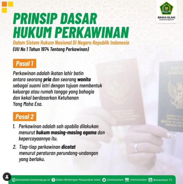 Detail Hukum 2 Keluarga Dalam 1 Rumah Nomer 24