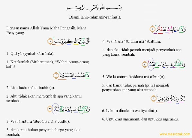 Detail Hukum Bacaan Dalam Surat Al Kafirun Nomer 12