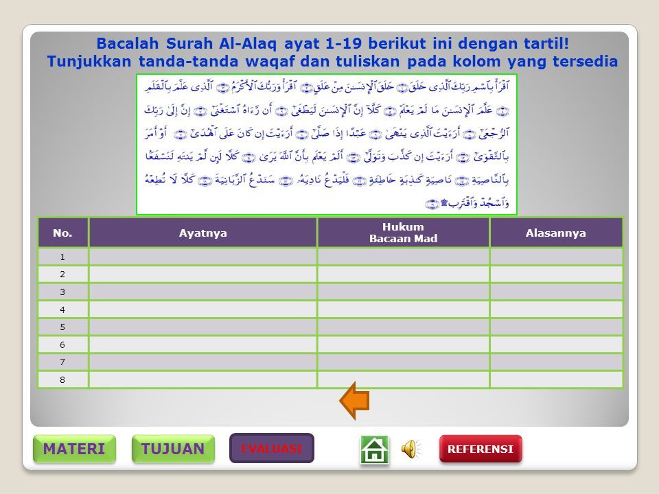 Detail Hukum Bacaan Surat Al Alaq Nomer 41