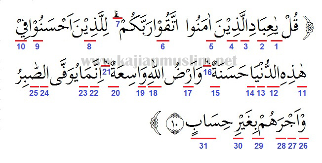 Detail Hukum Bacaan Surat Al Alaq Nomer 43